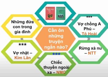 Những điểm trọng tâm trong truyện ngắn Ngữ văn 12