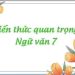 Hệ thống kiến thức và hướng dẫn thực hành Ngữ văn 7